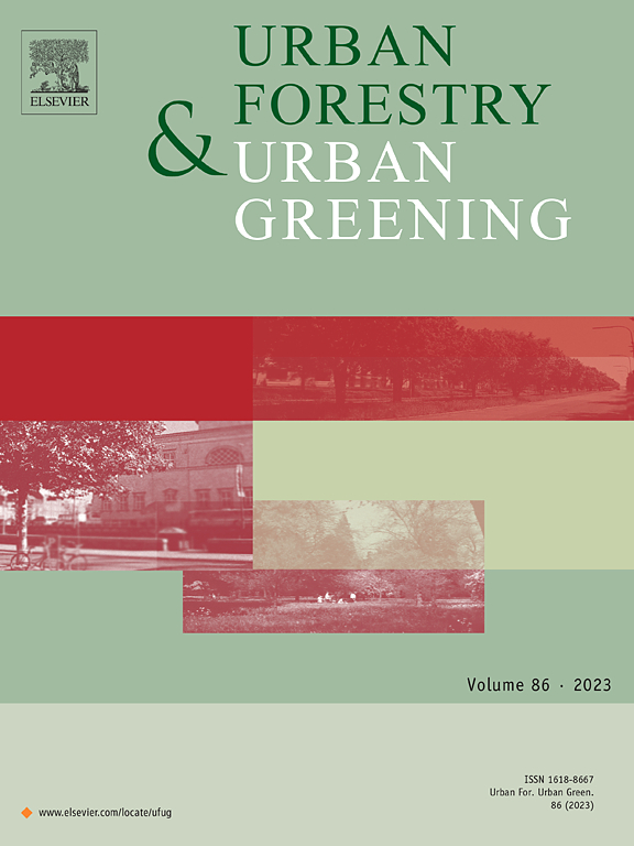 Go to journal home page - Urban Forestry & Urban Greening